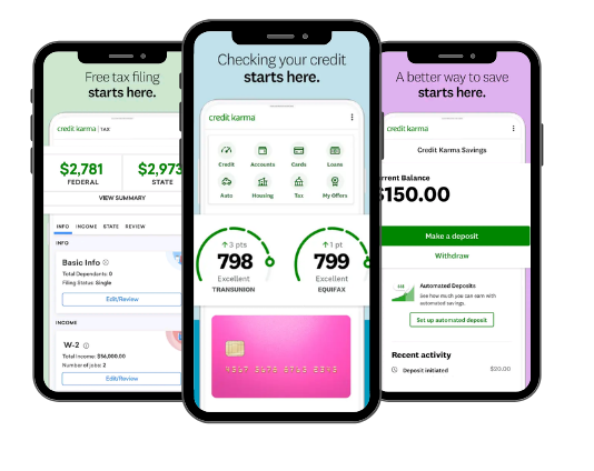 Credit Karma App