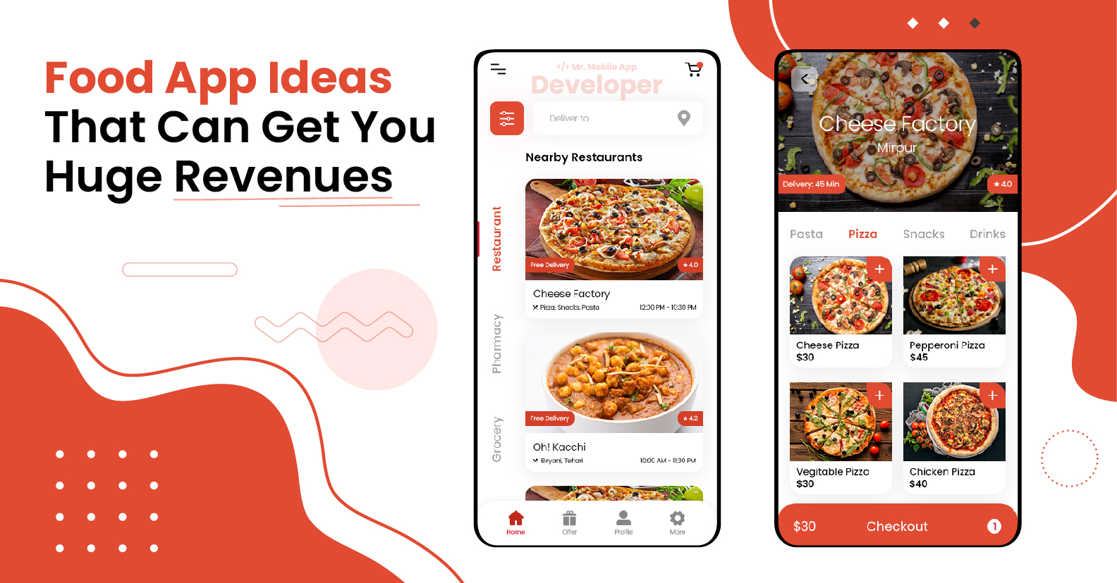 Food App Ideas