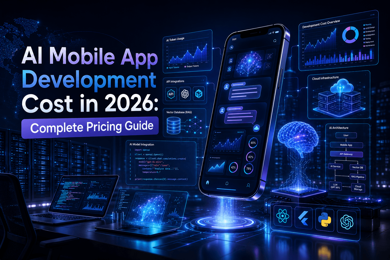 Futuristic AI mobile app development cost guide 2026 with holographic smartphone dashboards, SaaS analytics, cloud infrastructure, and enterprise AI technology visualization